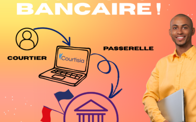 Courtisia révolutionne le courtage en prêt immobilier avec sa nouvelle passerelle bancaire