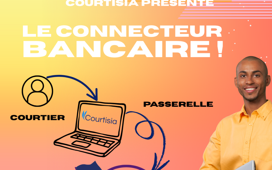 Passerelle bancaire